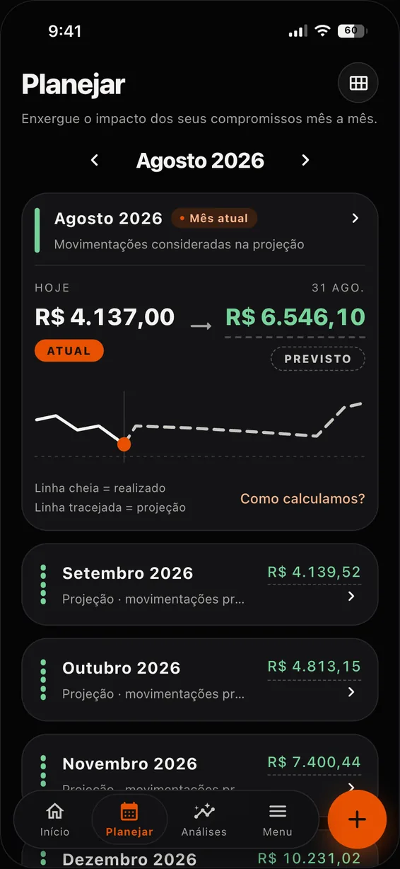 Tela Planejar do Planoor: saldo de hoje e saldo previsto para o fim do mês, gráfico de realizado e projeção e os meses seguintes.